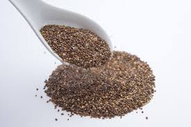Chia seed Daily Consumption
