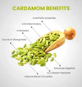 Cardamom benefits