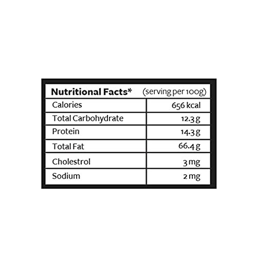 318DS9bXhzL - Manvik Foods Nutty Yogi Premium Jumbo Brazil Nuts | No Preservative - 200gm - Image 8