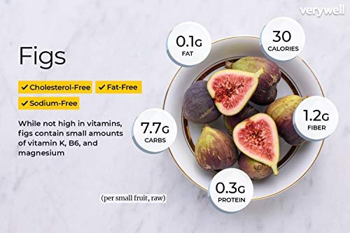 41jmzvpo1L - Manvik Foods Prakriti Naturals Dried Figs | Anjeer | Dried Anjeer | Figs - 1 Kg (1 KG) - Image 5
