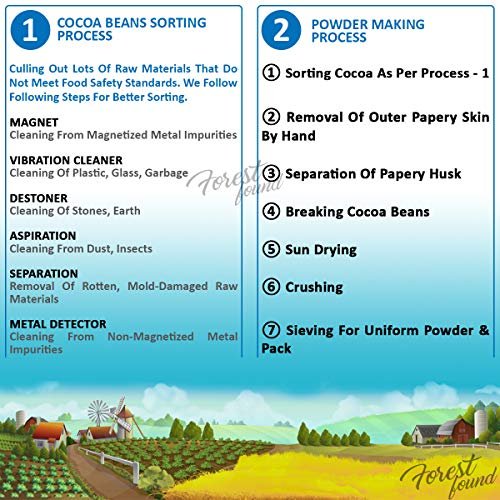 51rstkn2uuL - Manvik Foods Forest Found 100 % Pure & Natural Unsweetened Dark Cocoa Powder for Cake and Chocolate Making (500 Gm) - Image 6