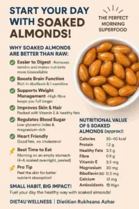 start your day with soaked almond